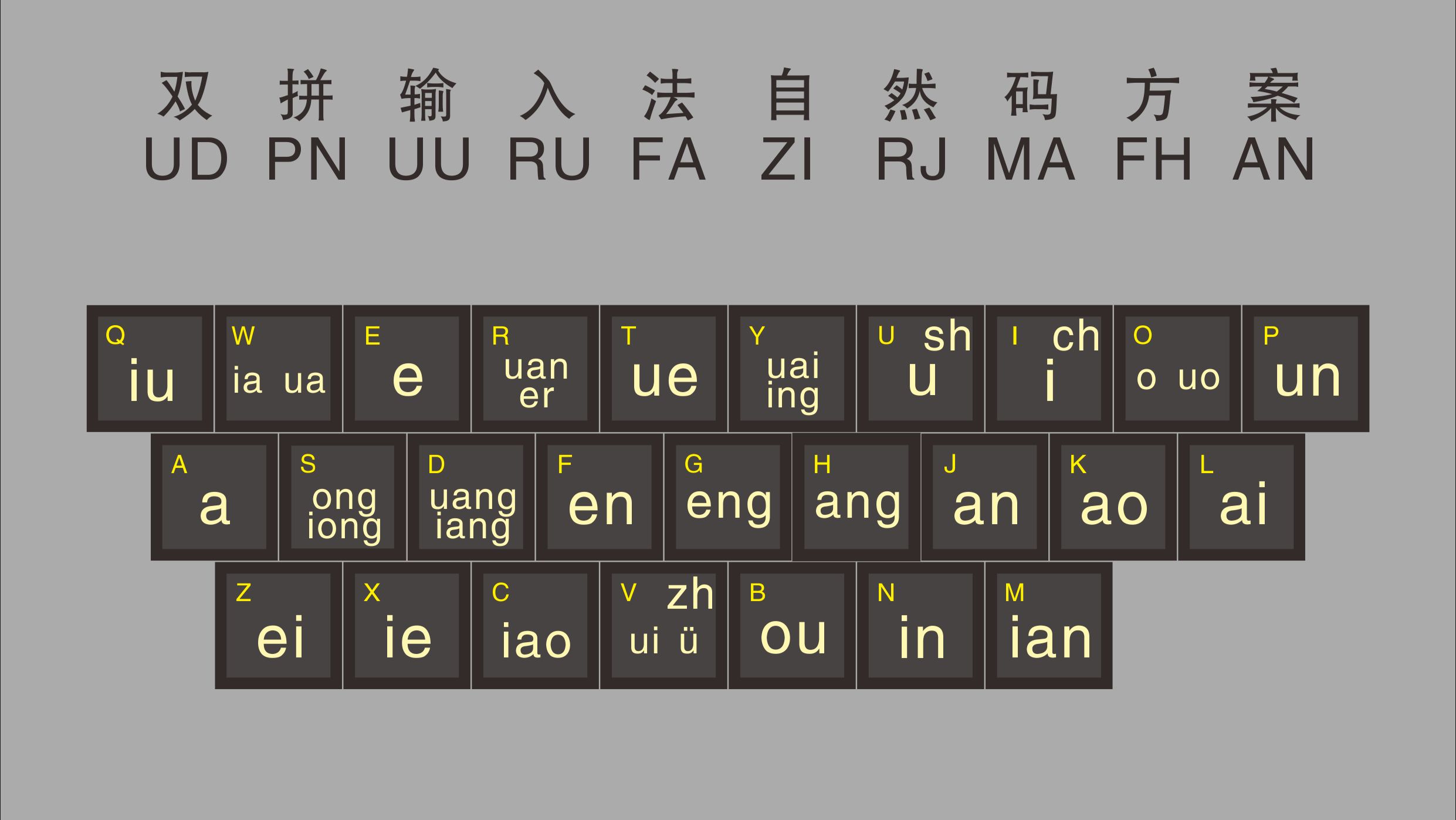 最新双拼