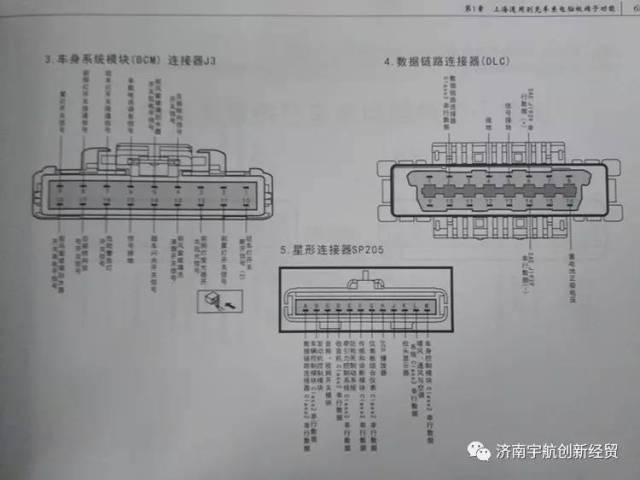 最新针脚