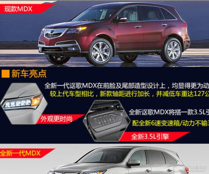 mdx最新