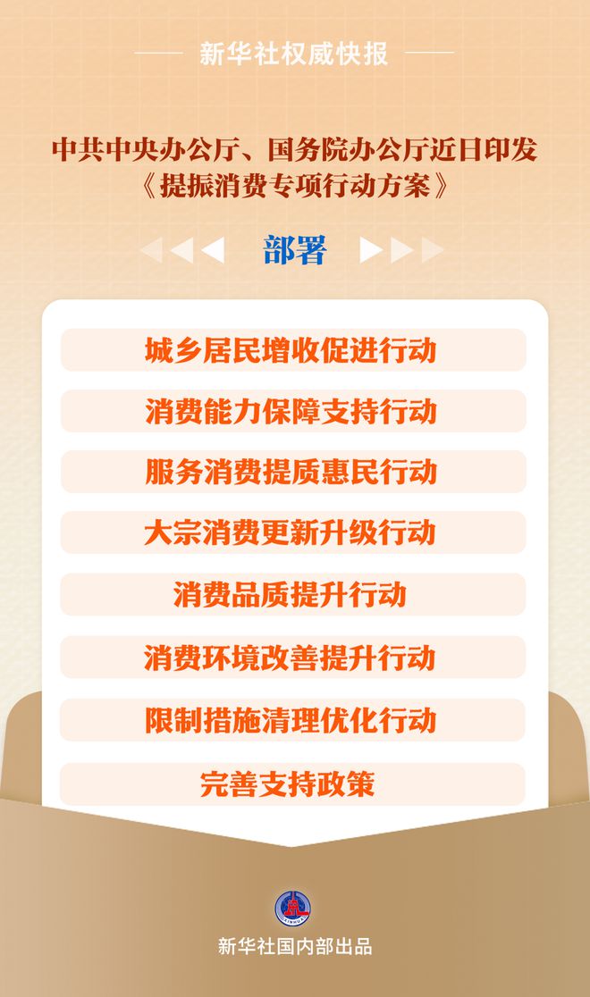国办最新