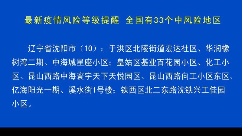 风险最新