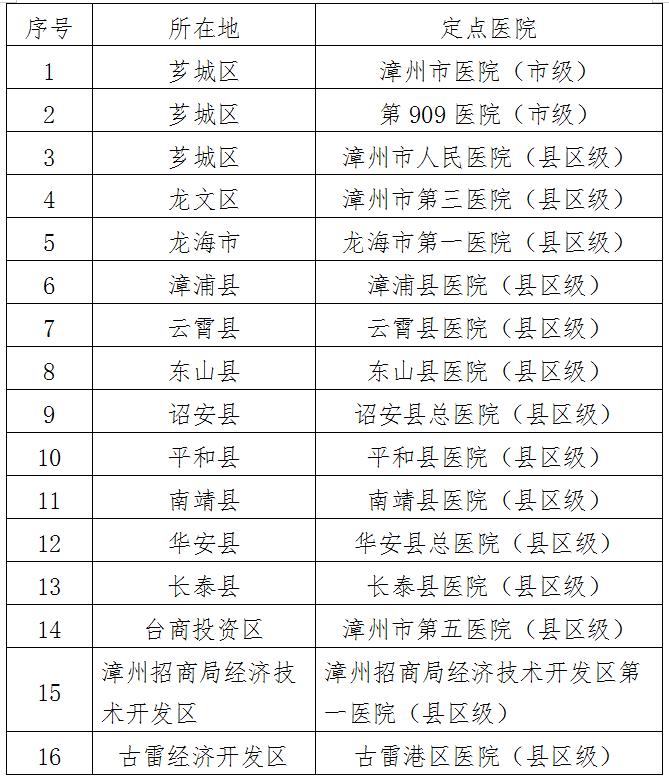 疫情最新情最新消息