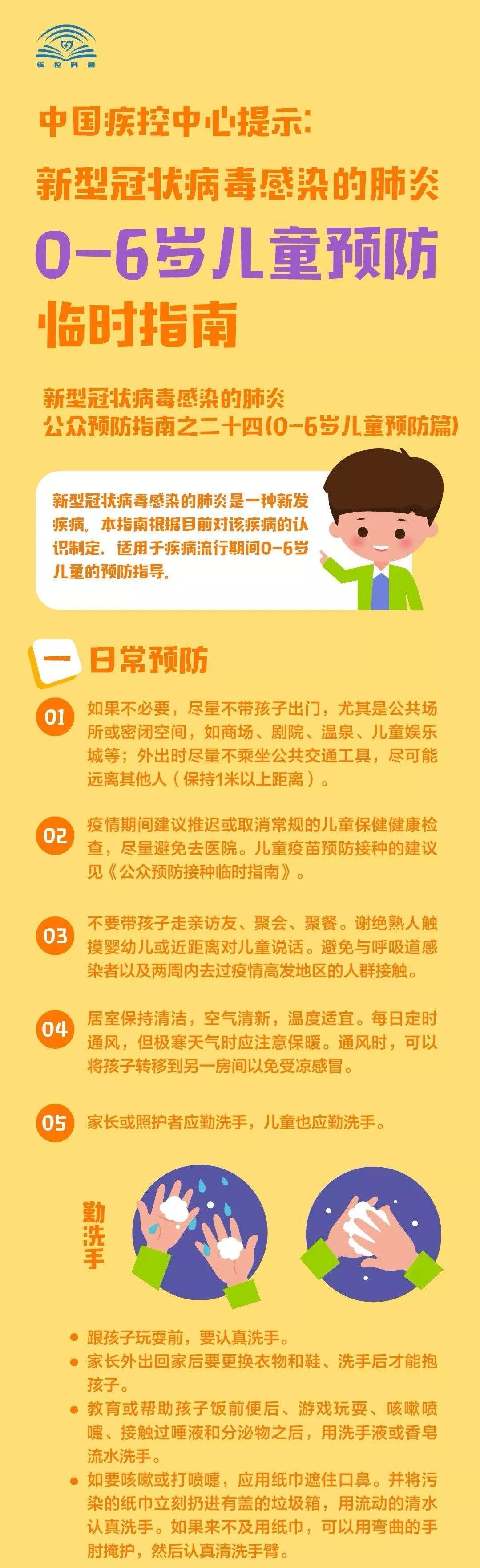 最新最新新型冠状病毒