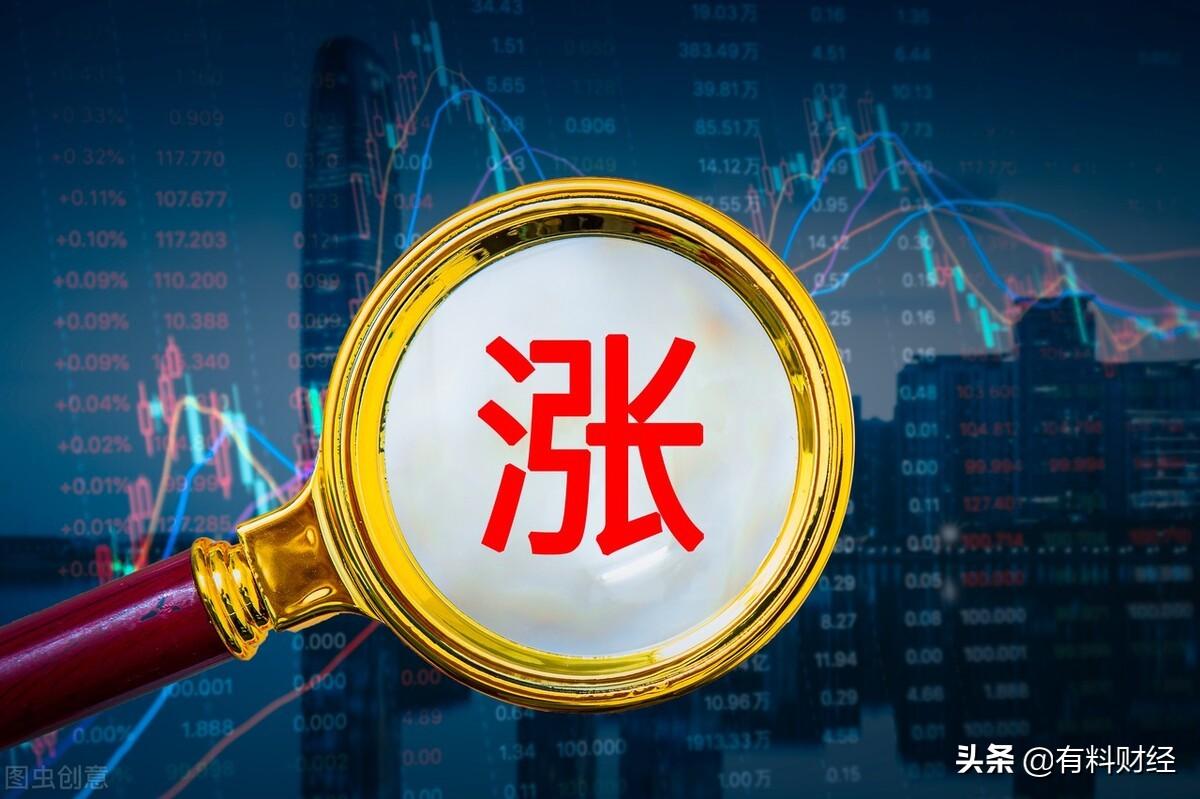 最新股市最新行情分析