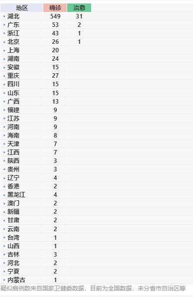 24最新疫情最新消息