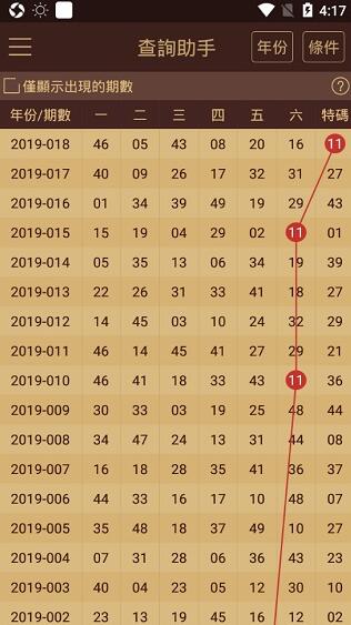 ...2024-2025澳门正版资料免费大全,2024-2025澳门天天六开彩免费资料...|全面释义解释落实