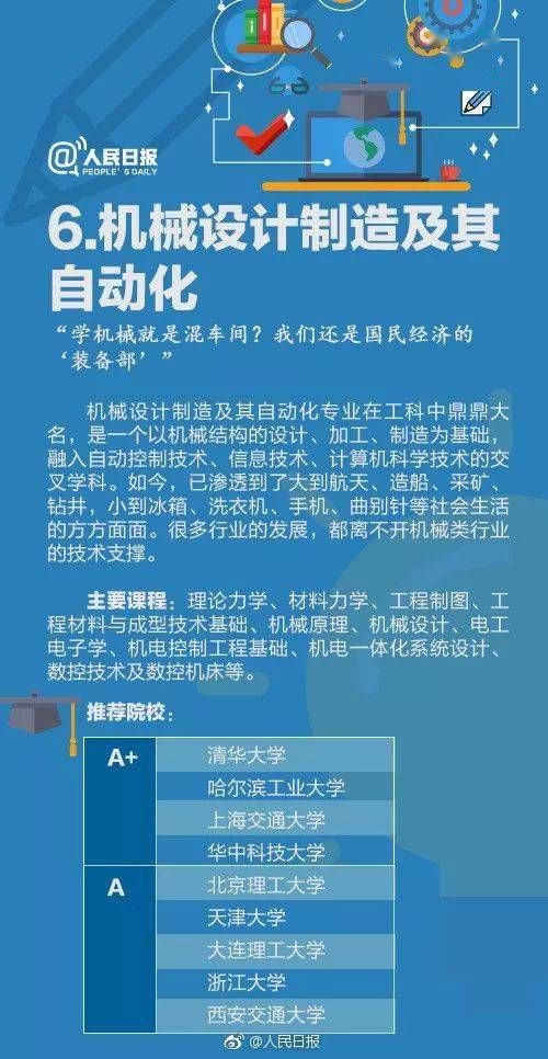 2024-2025新澳免费资科五不中料|综合研究解释落实