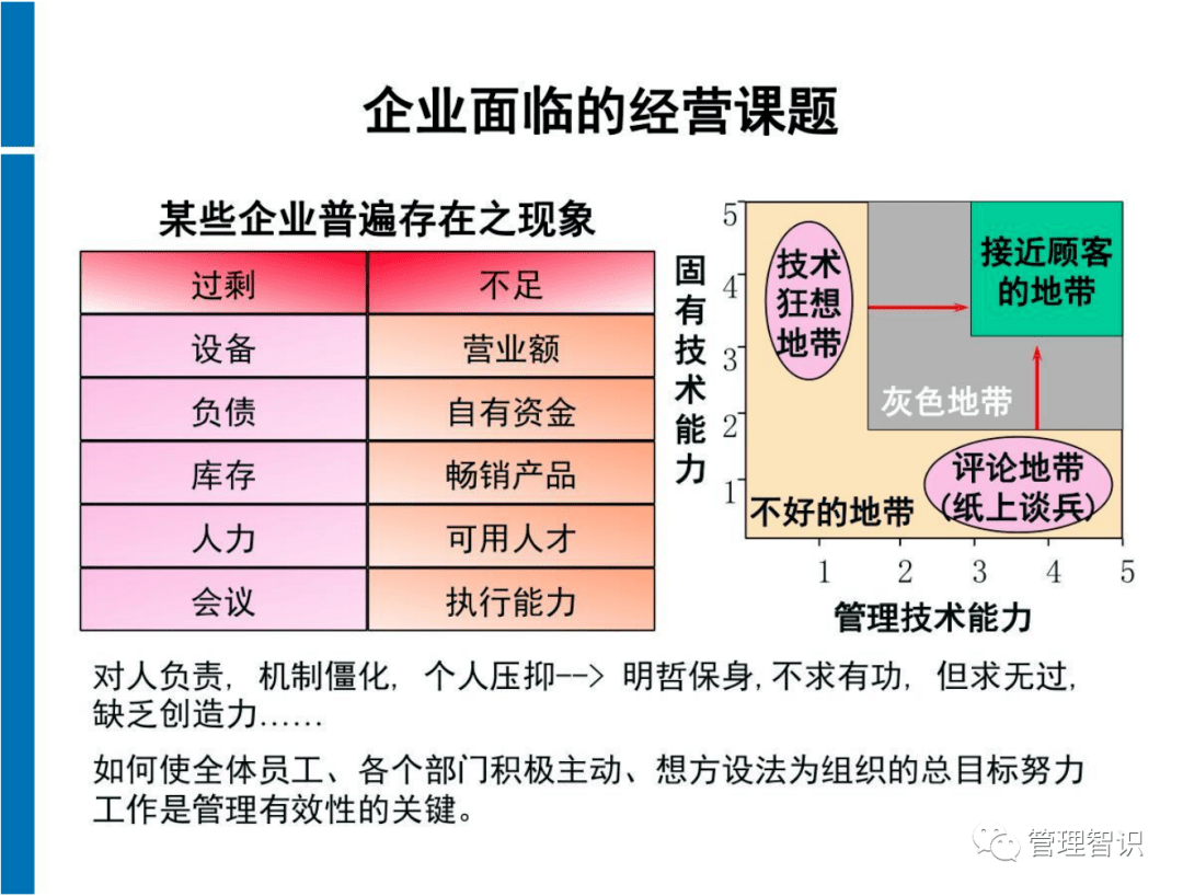 黄大仙论坛最精准资料的优势|精选解析解释落实