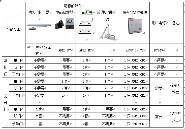 新门内部资料准确大全更新|全面贯彻解释落实