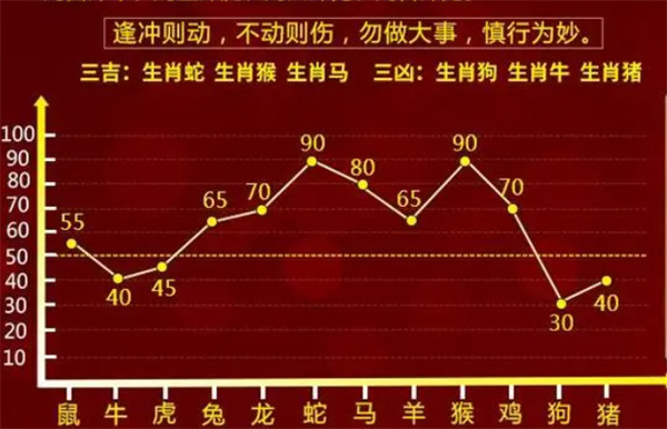 管管婆一肖一码100|综合研究解释落实