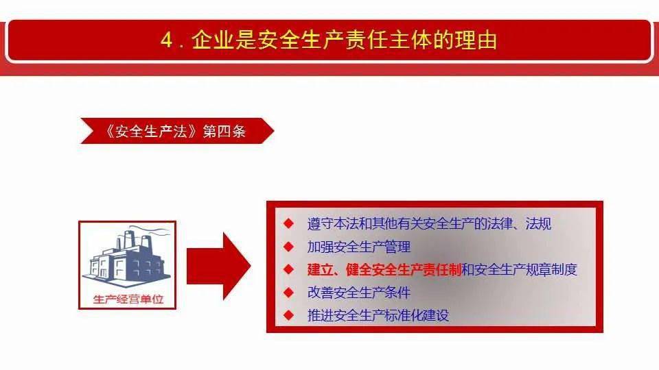 管家婆一票一码100%中奖香港|全面释义解释落实