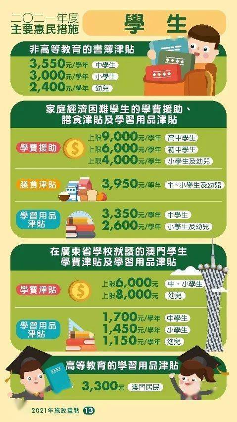 澳门挂牌正版挂牌之全篇必备攻略|精选解析解释落实