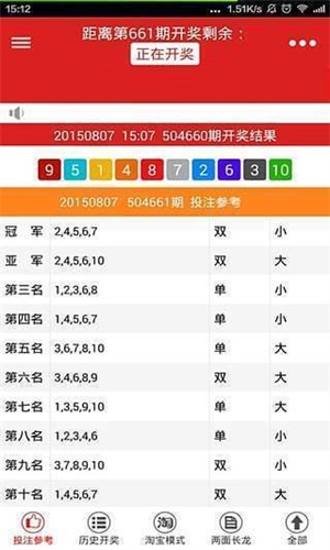二四六(944cc)玄机资料大全|电信讲解解释释义