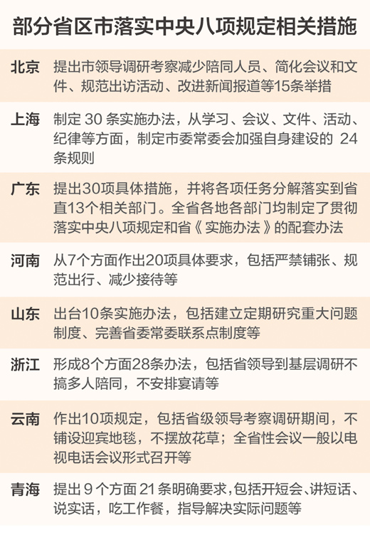 澳门精准资料免费更新时间|精选解释解析落实