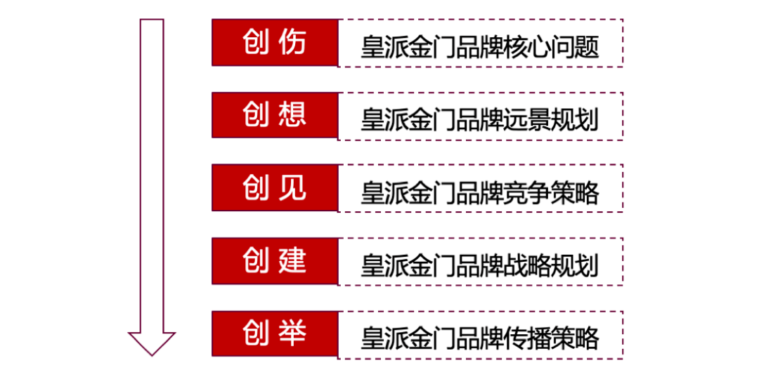 新奥门内部精准资料|全面释义解释落实