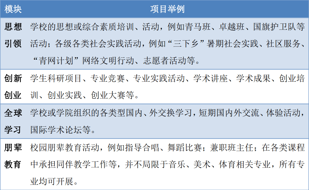 香港内部独家正版资料|词语释义解释落实