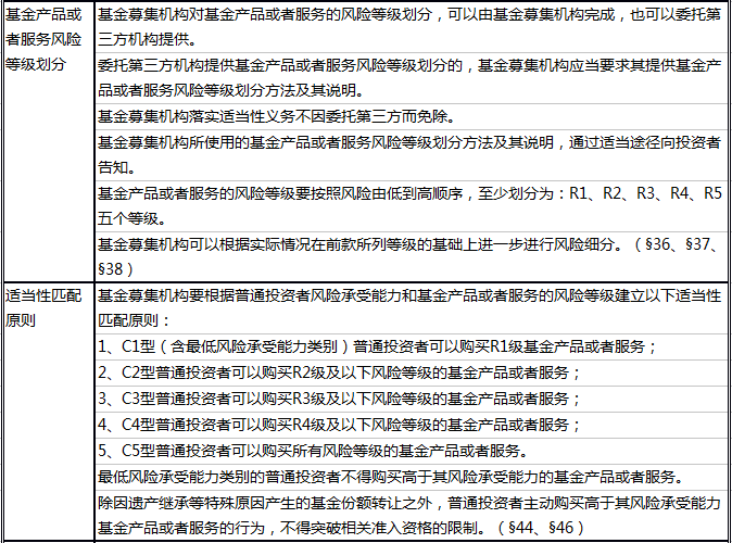 2025全年资料免费看|实用释义解释落实