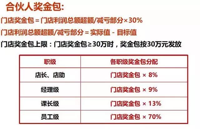 澳门特马开码开奖结果历史记录查询|电信讲解解释释义