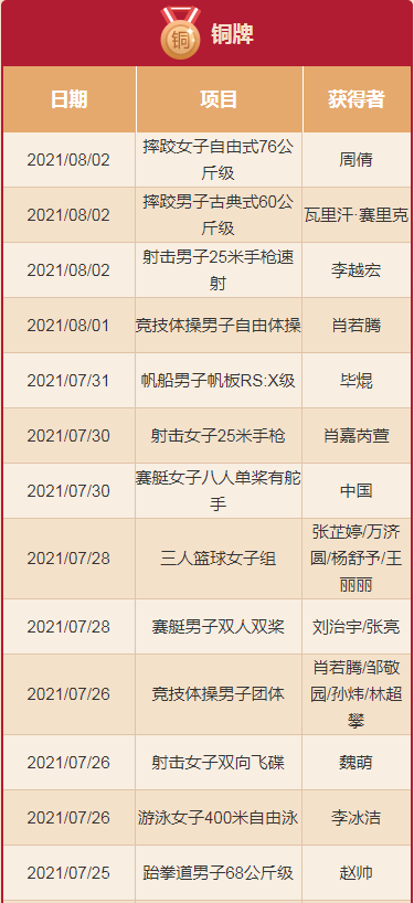 奥门黄金十码|词语作答解释落实