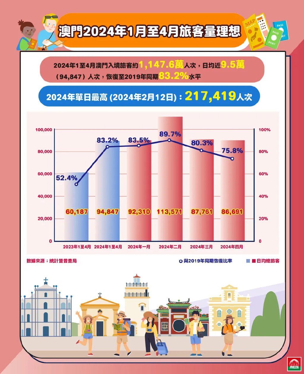 2024-2025新澳门正版免费资料|讲解词语解释释义
