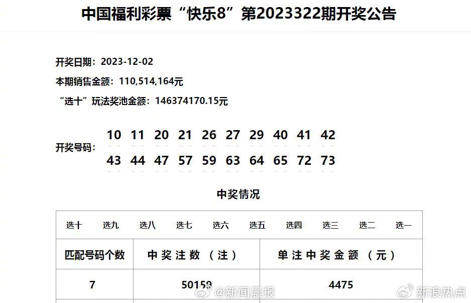 2024-2025年新澳门彩历史开奖记录走势图|词语释义解释落实
