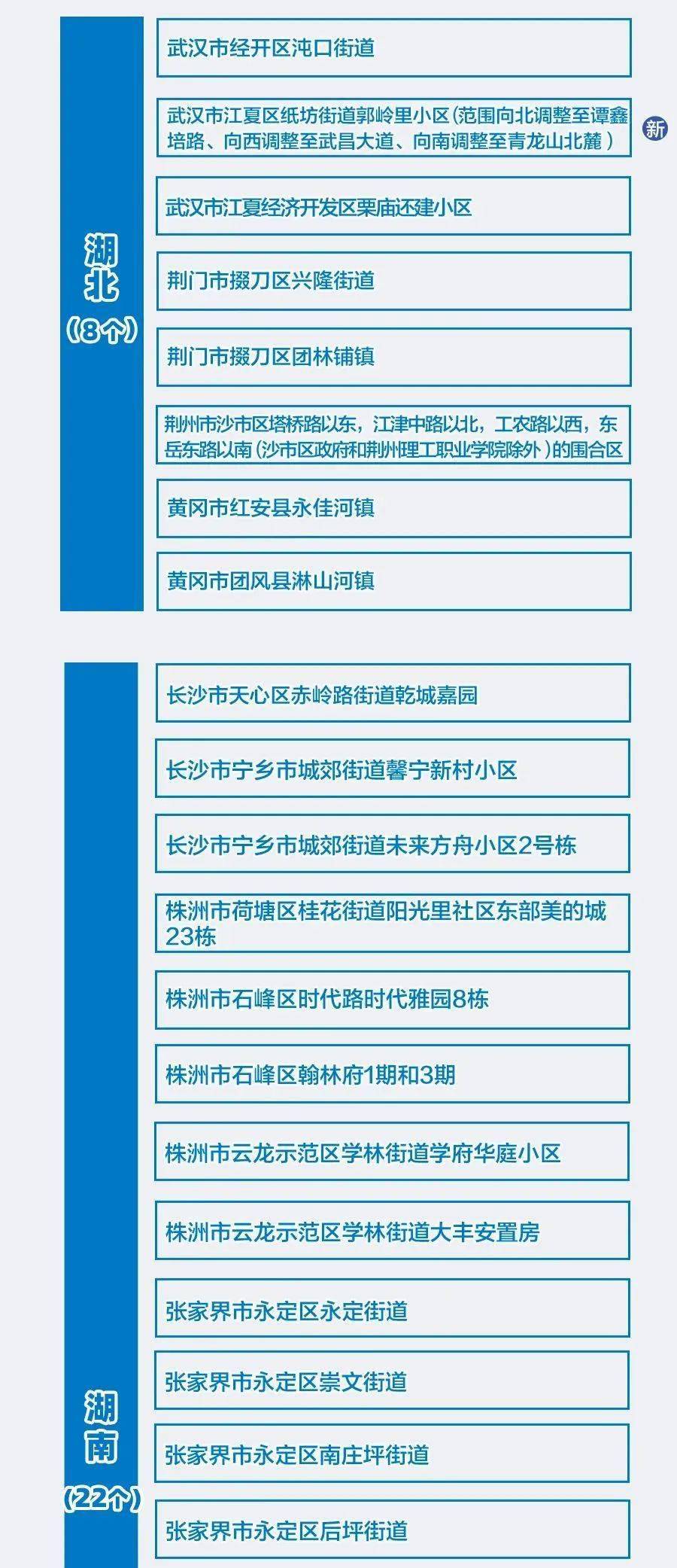 2024-2025澳门精准正版资料免费大全功能介绍|词语释义解释落实